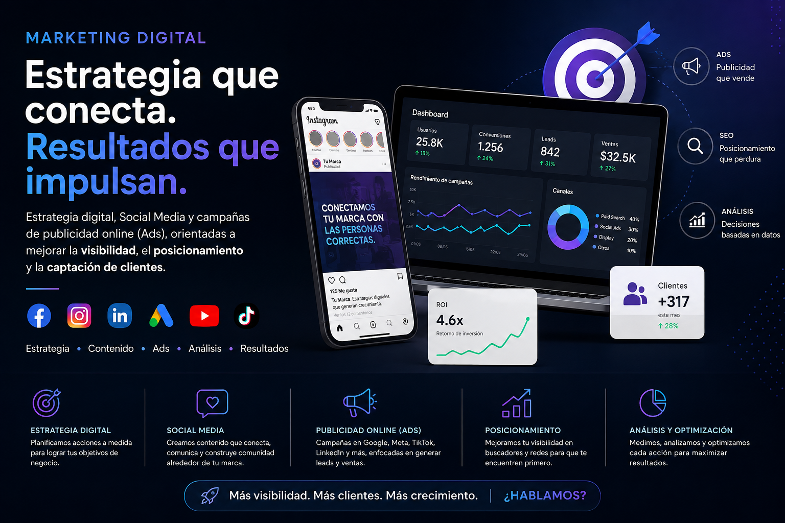 Estrategias de marketing digital